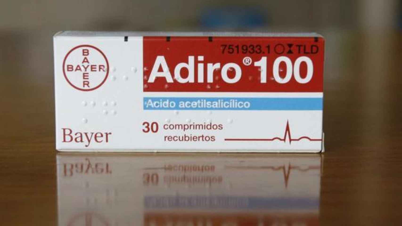 Adiro: son las alternativas Adiro: pánico injustificado las farmacias