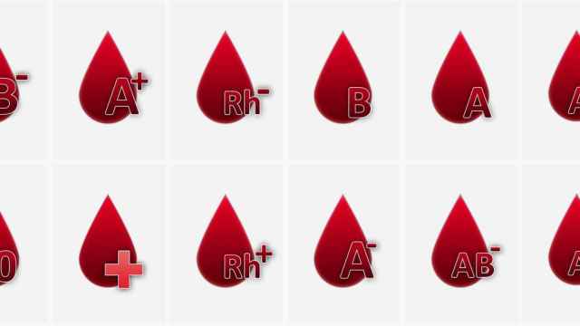 grupo sanguíneo