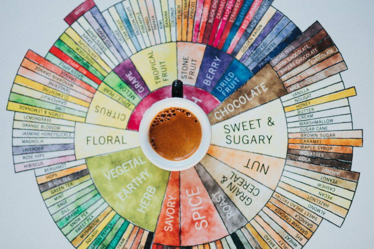 arrugao-la-ciencia-infusionado-cafe-foto7
