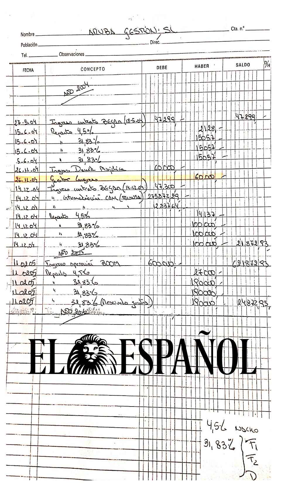 Los apuntes contables de David Marjaliza, el presunto conseguidor de la trama Púnica.