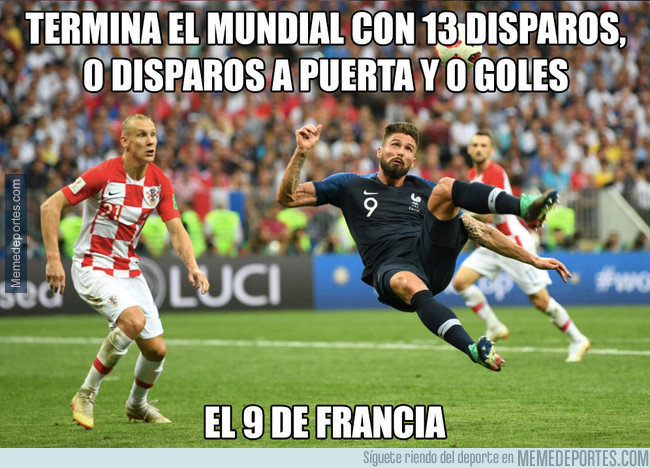 GIROUD