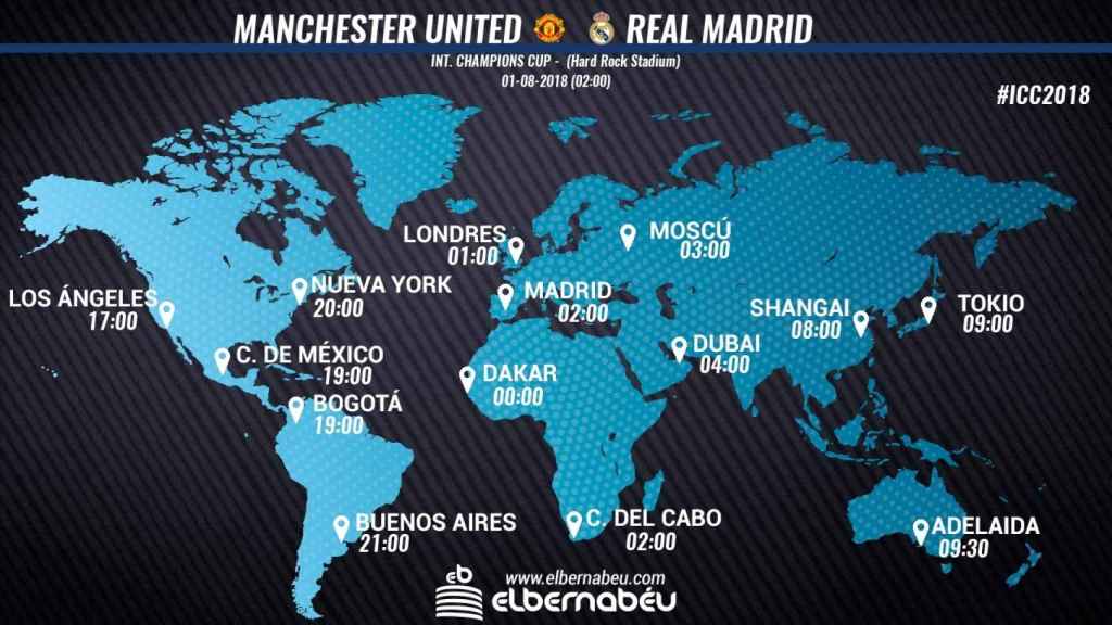 Horario internacional y dónde ver el Manchester United - Real Madrid