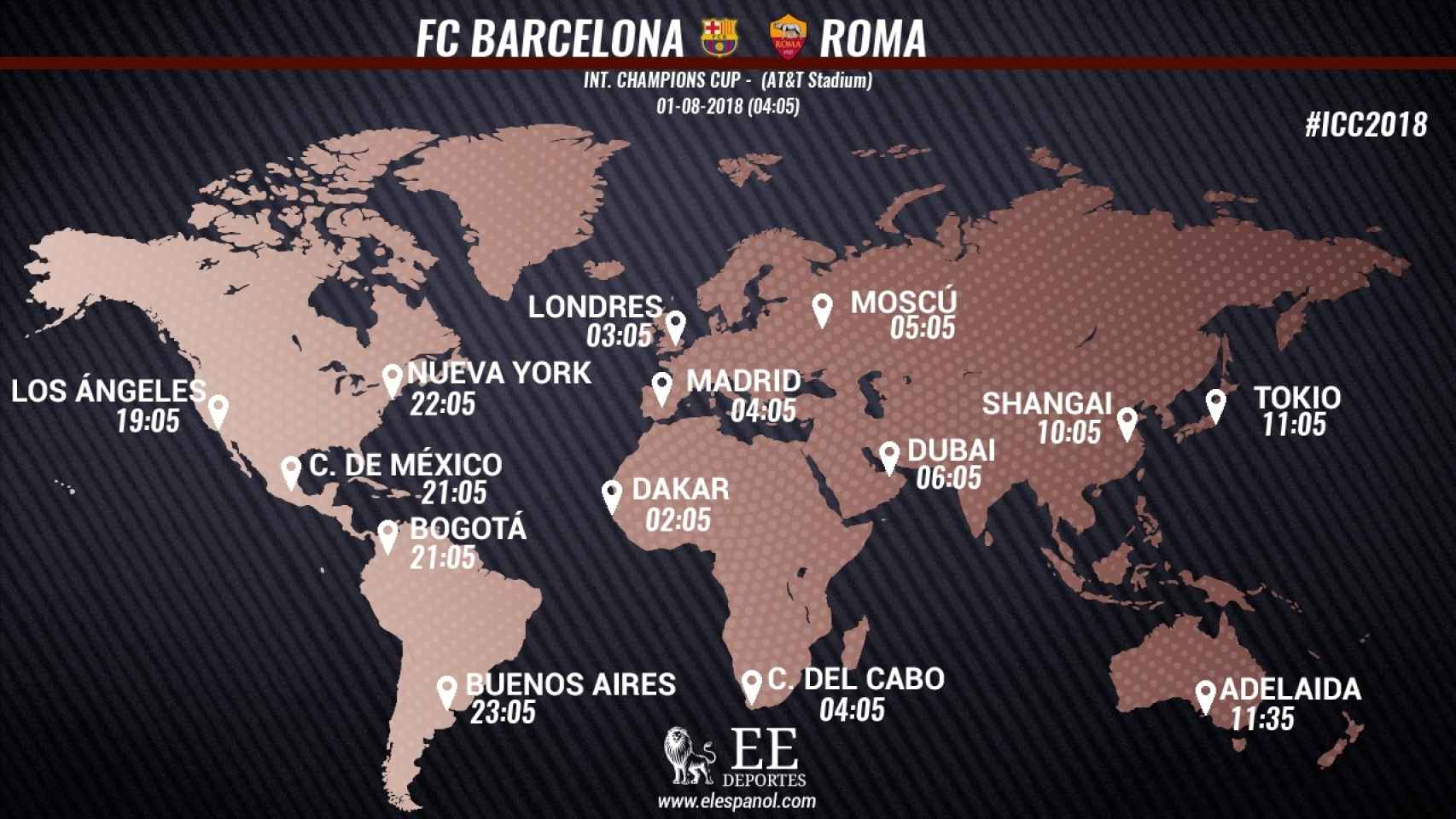 Horario internacional del Barcelona - Roma