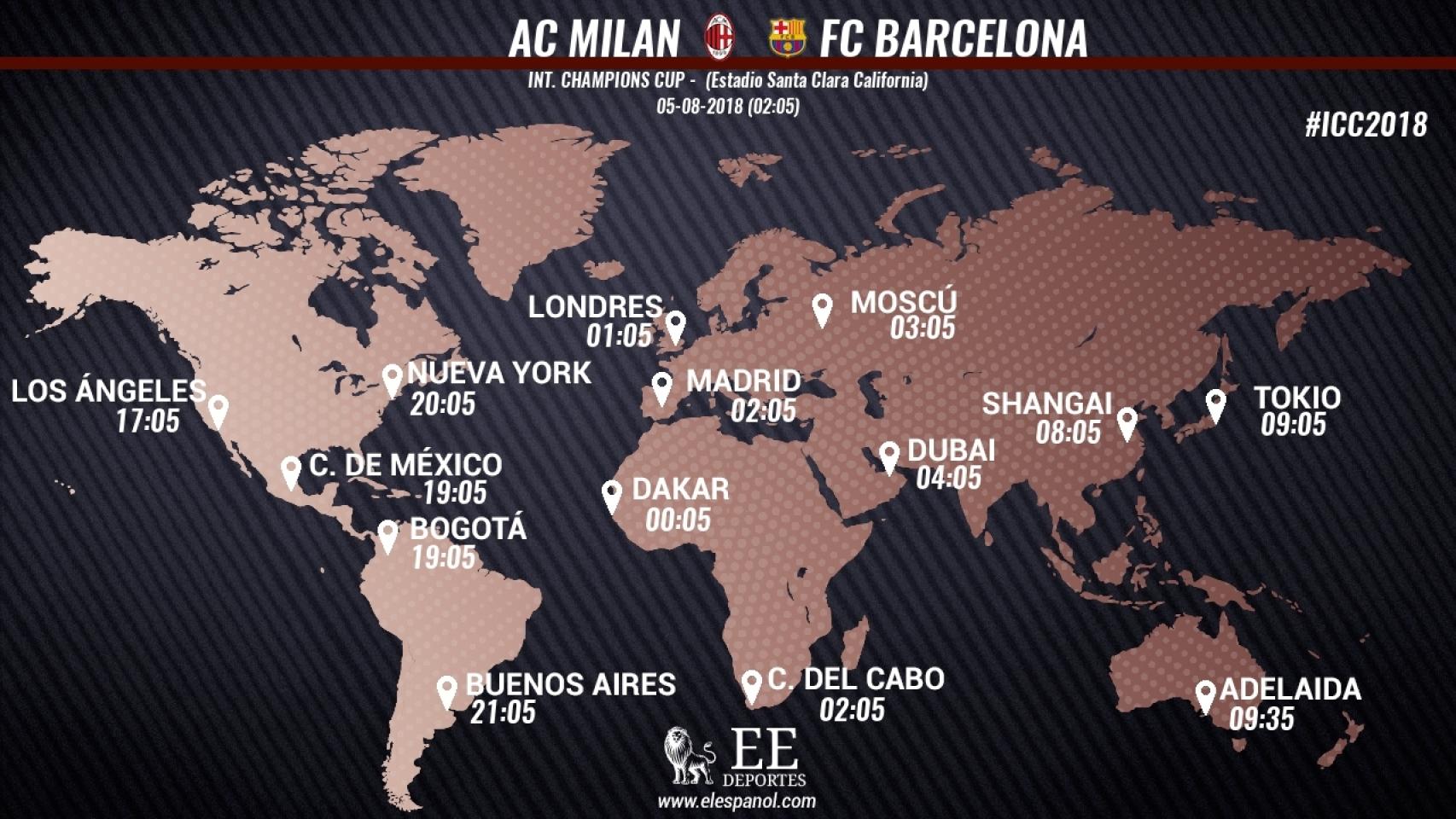 Horario internacional y dónde ver el Milan - Barcelona