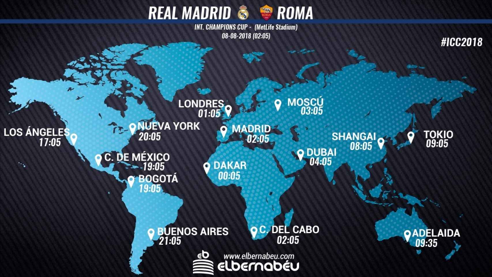 Horario internacional y dónde ver el Real Madrid - Roma