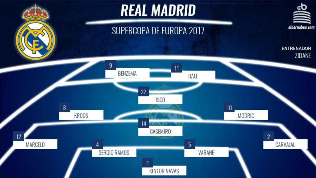 Once inicial del Real Madrid en la Supercopa de Europa de 2017
