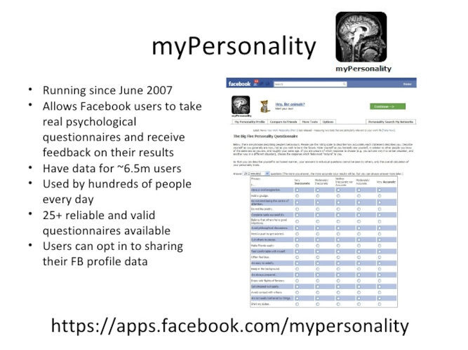 facebook mypersonality 1