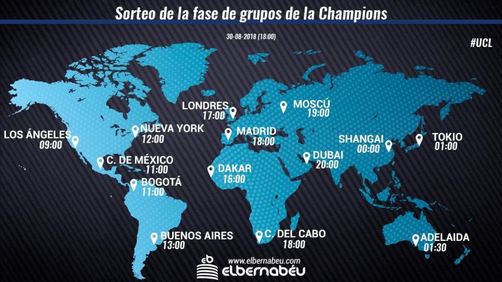 Horario del sorteo de la fase de grupos de la Champions