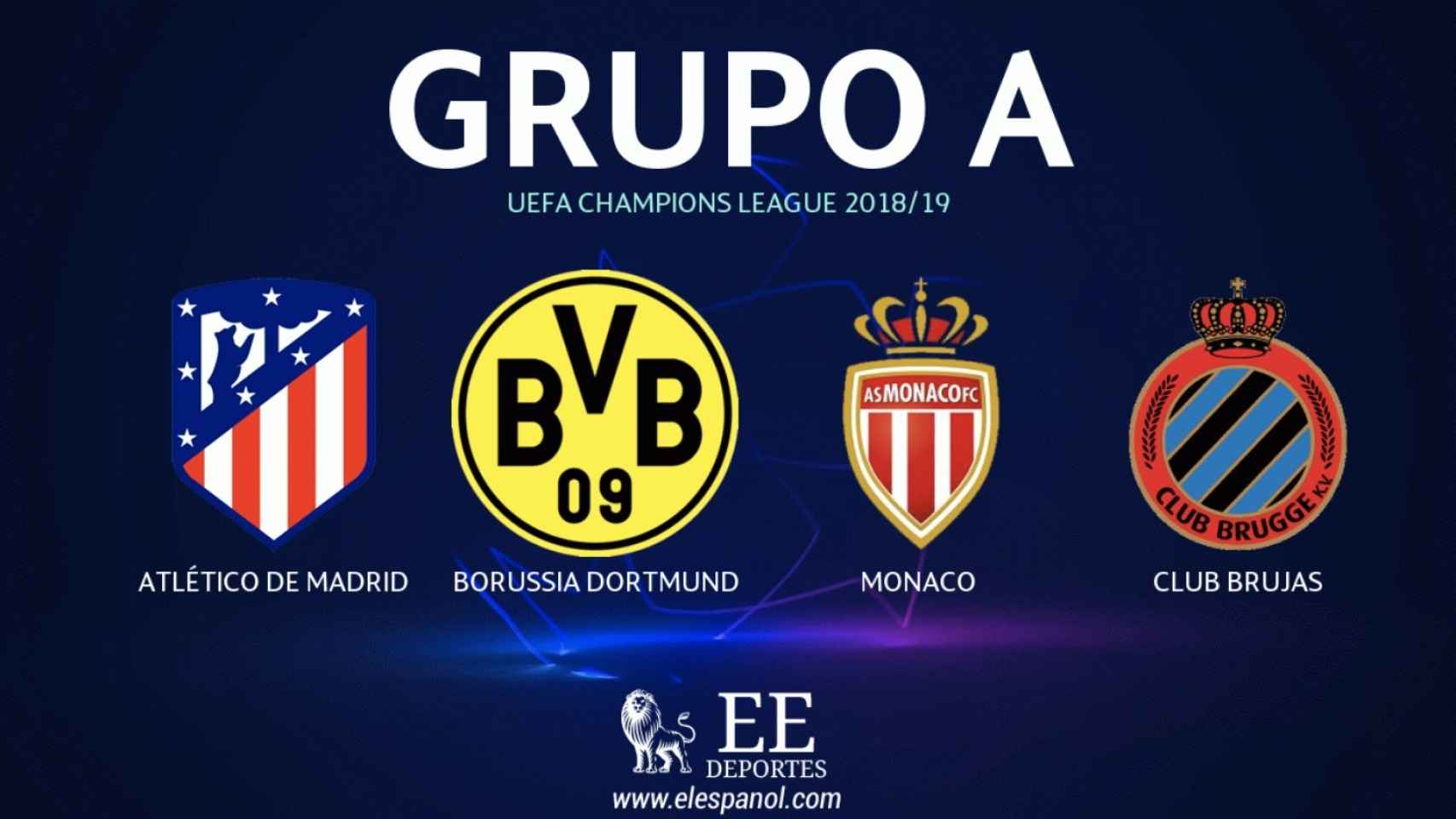 Grupo A de la Champions League