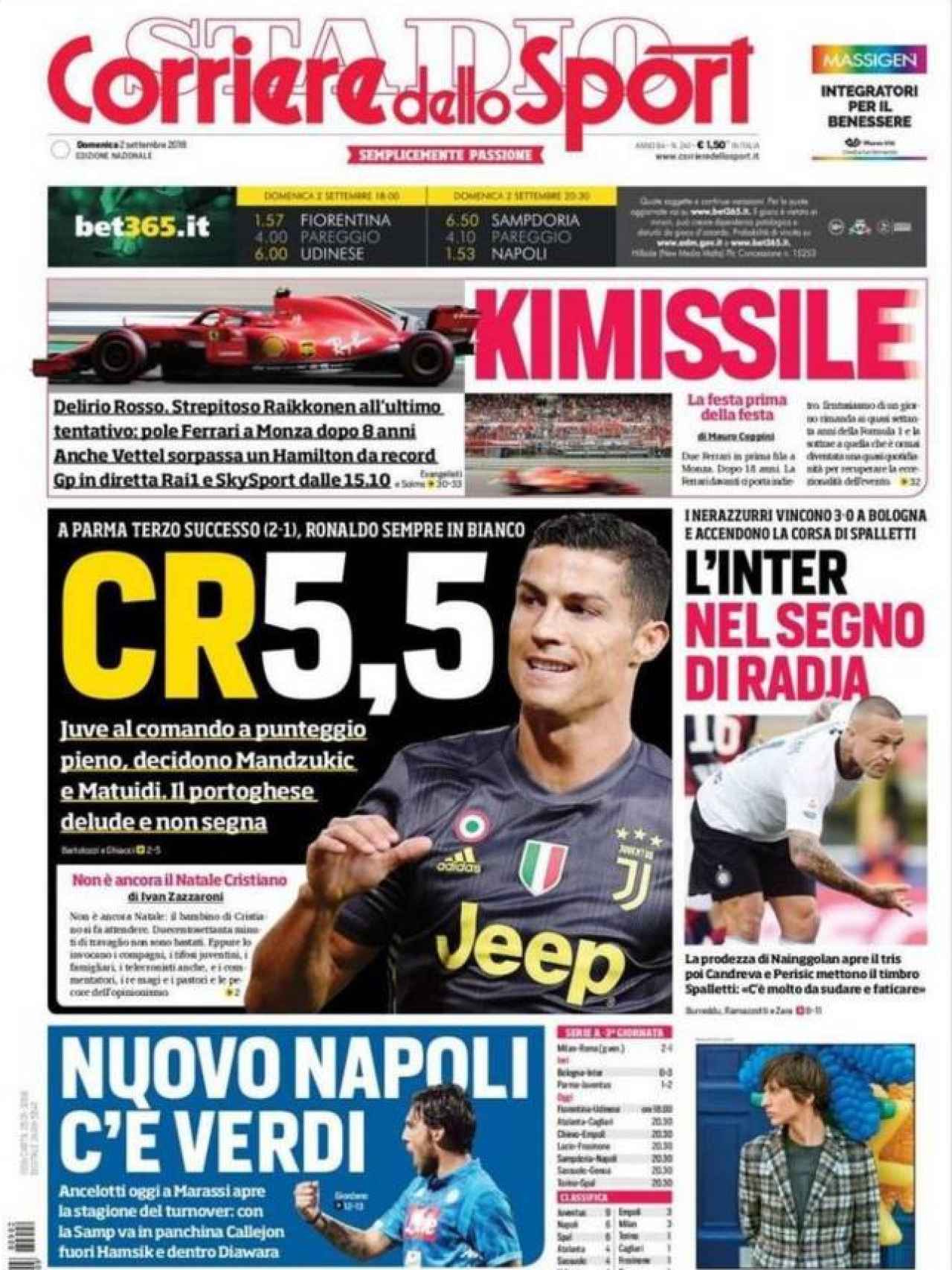 Portada Corriere dello Sport (02/08/2018)