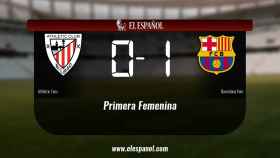 El Athletic Club cae frente al Barcelona (0-1)