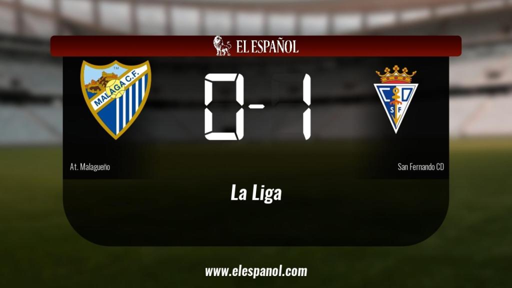 At. Malagueño 0 - 1 Fernando CD: El At. Malagueño cae derrotado ante el San Fernando (0-1)