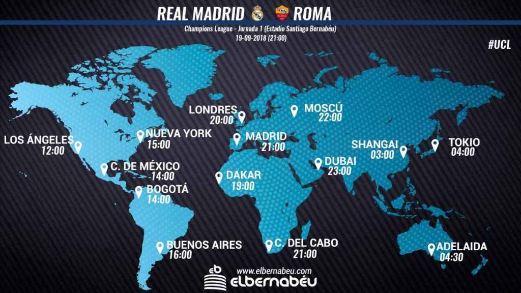Horarios del Real Madrid - Roma