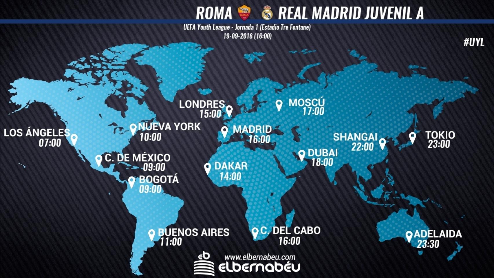 Horario partido Roma-Real Madrid Juvenil A