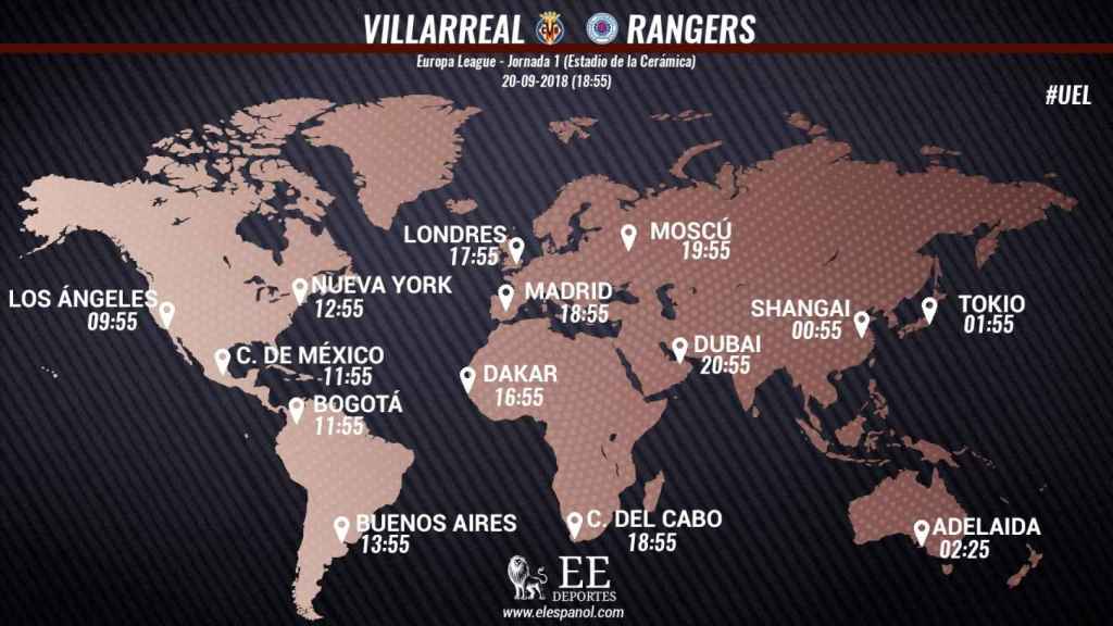 Horario del Villarreal - Rangers