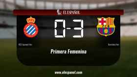 El Espanyol cae derrotado ante el Barcelona (0-3)
