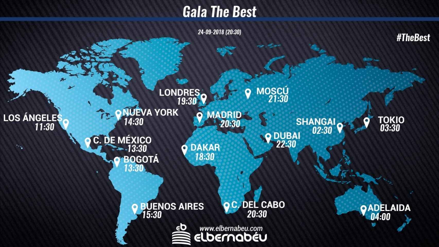 Horario gala The Best