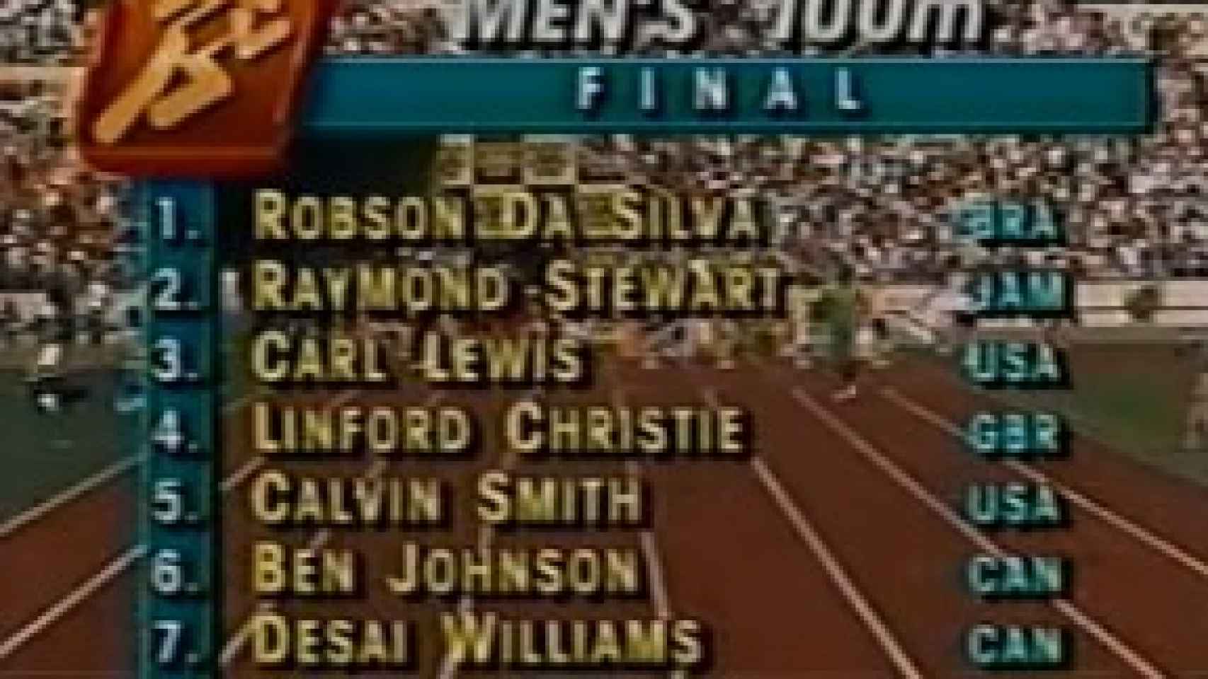Participantes en la final de los 100 metros lisos en los Juegos Olímpicos de Seúl 1988