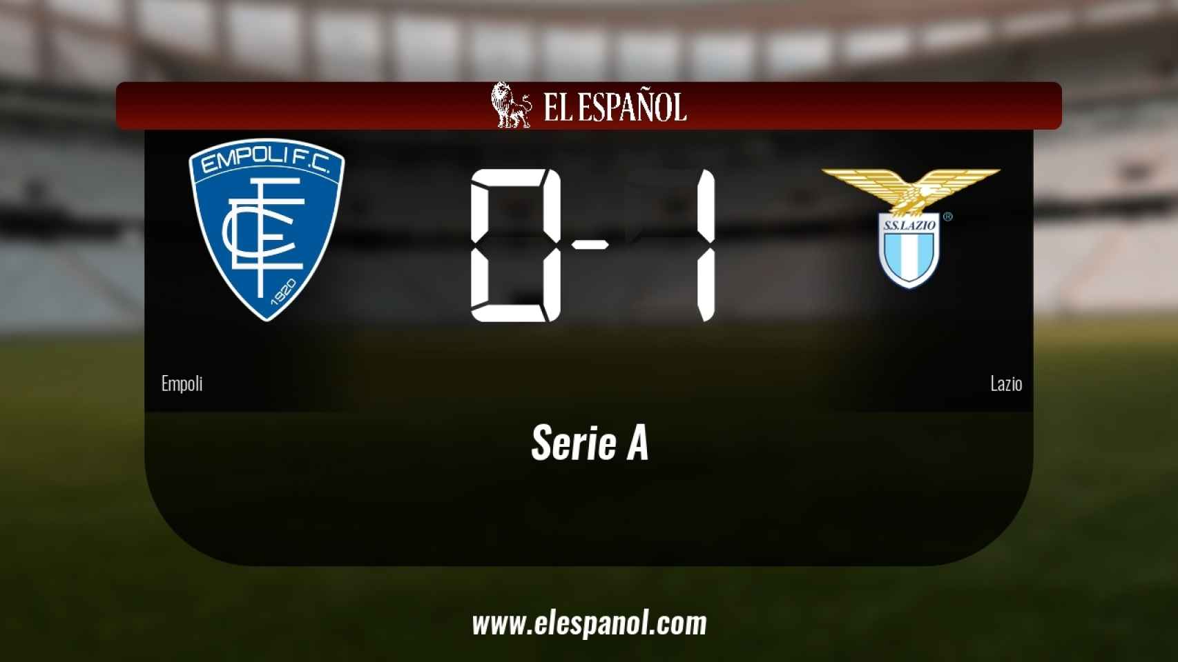 El Empoli 0-1 Lazio