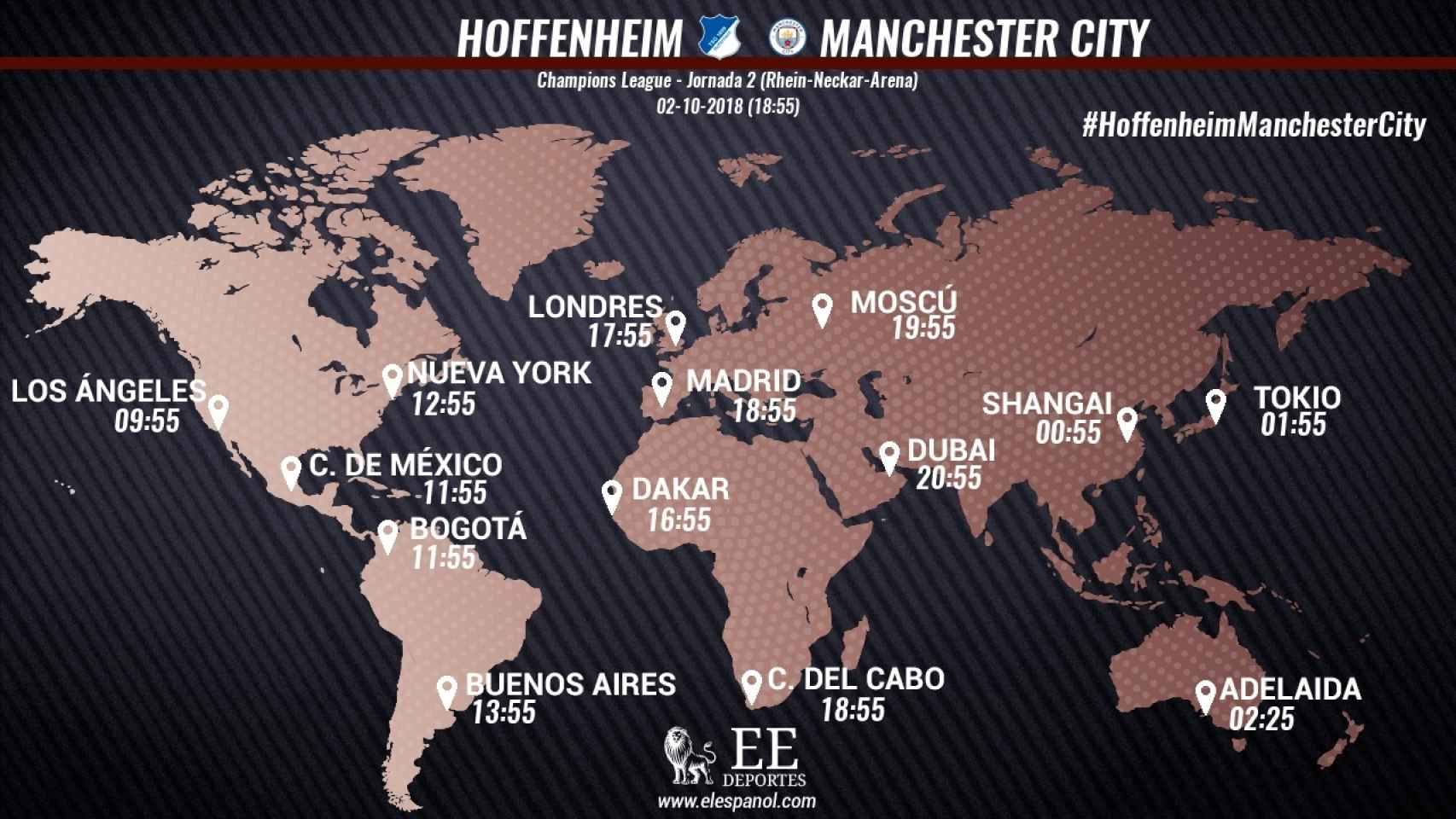 Horario internacional y dónde ver el Hoffenheim - Manchester City