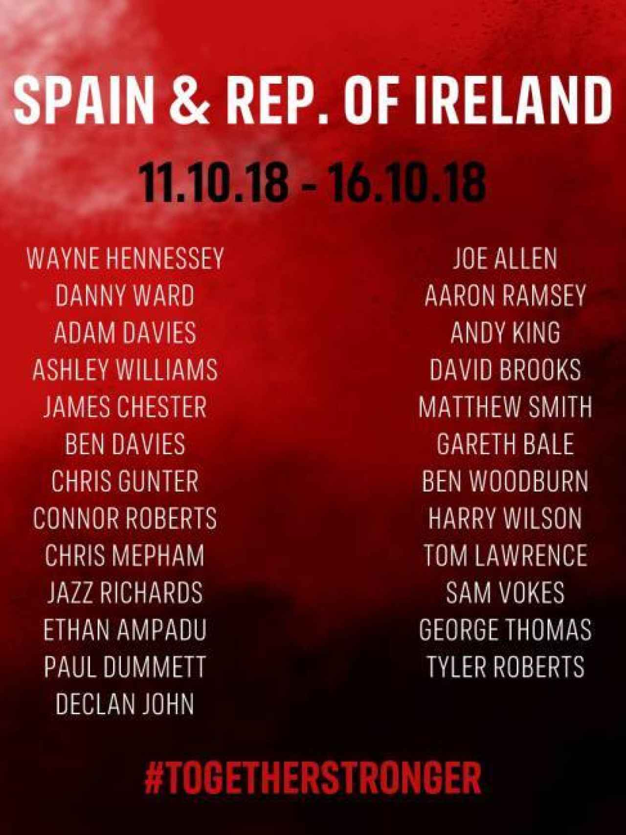 Lista de Gales contra España y República de Irlanda
