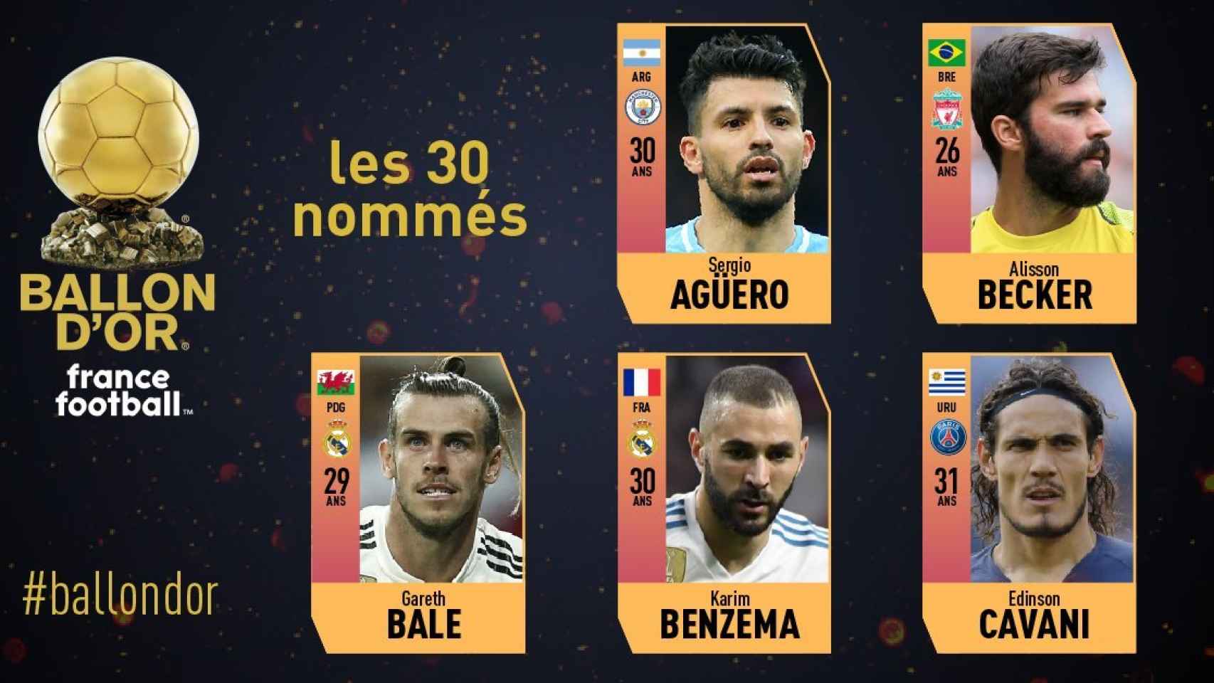 Bale y Benzema, nominados al Balón de Oro 2018