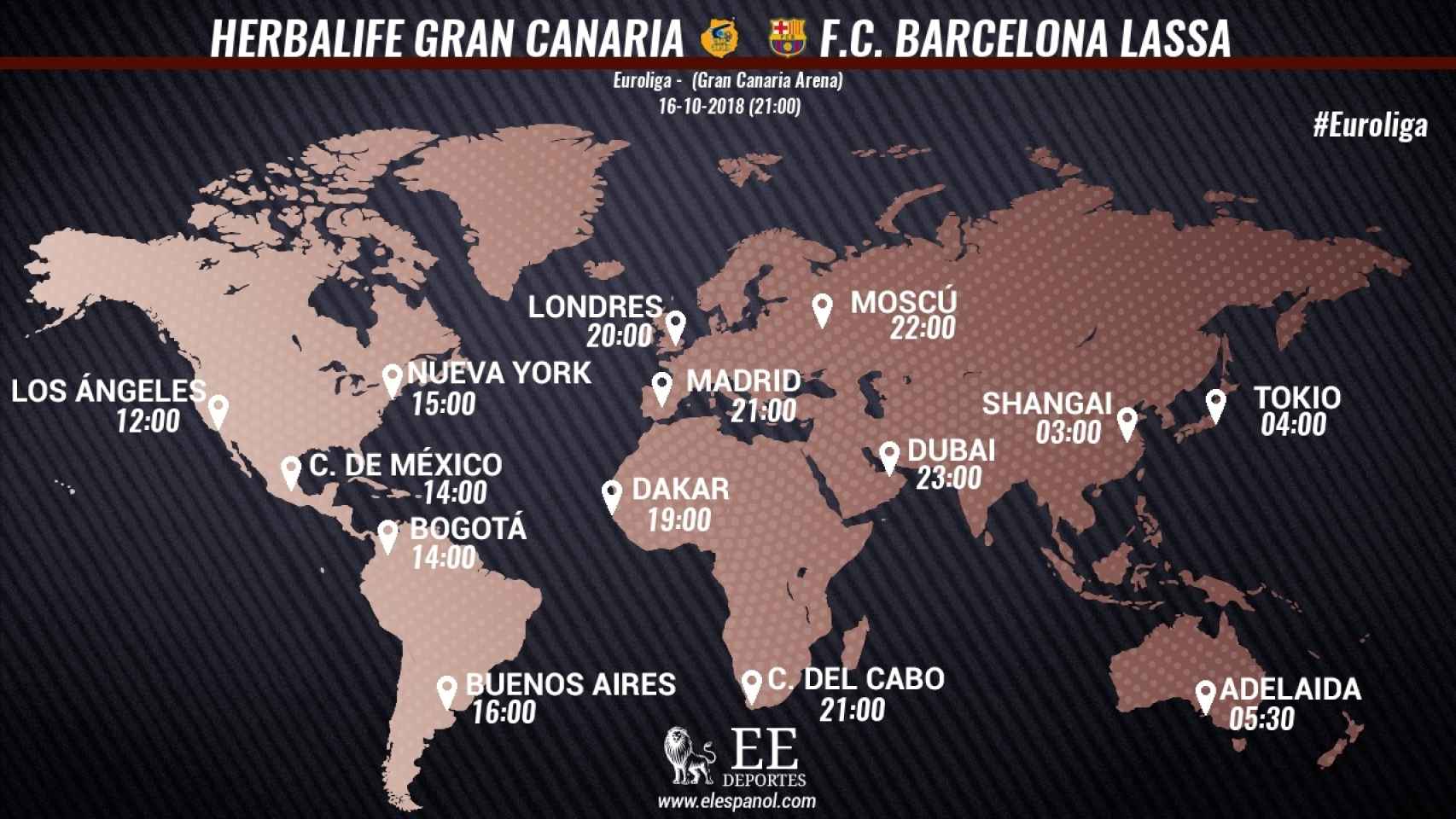 Horario partido Herbalife Gran Canaria - FC Barcelona Lassa