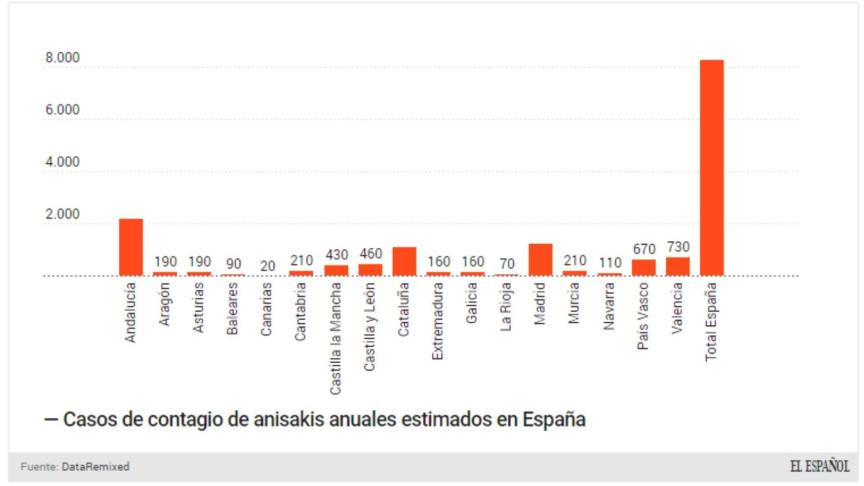 actualidad_346227298_101809462_864x486.jpg