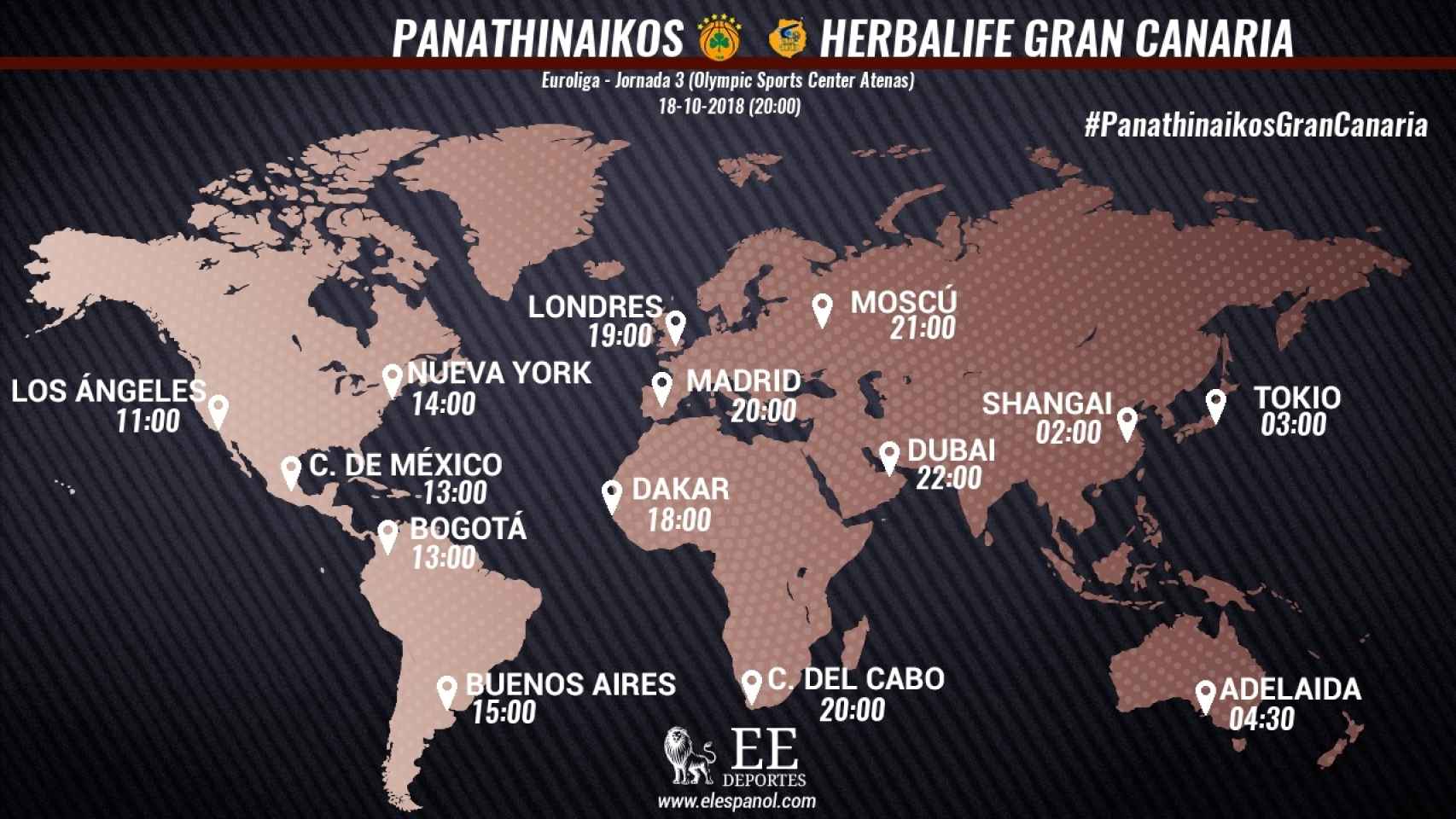 Horario internacional Panathinaikos - Gran Canaria