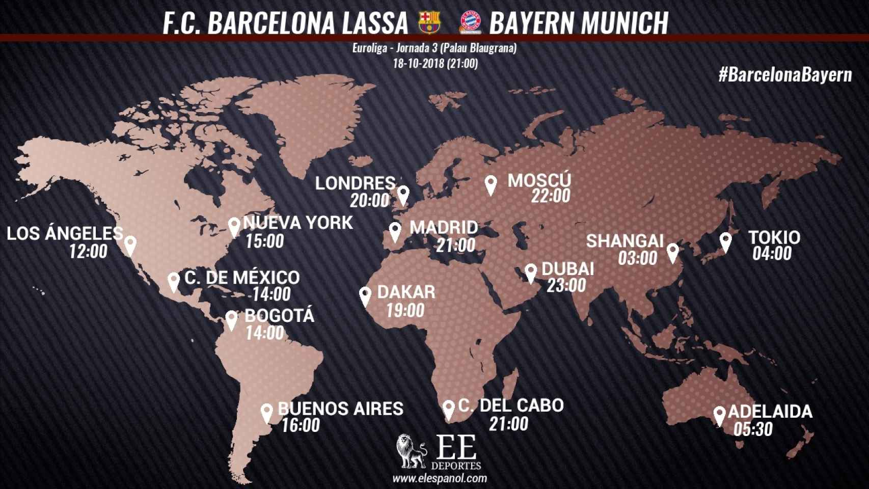 Horario internacional Barcelona Lassa - Bayern