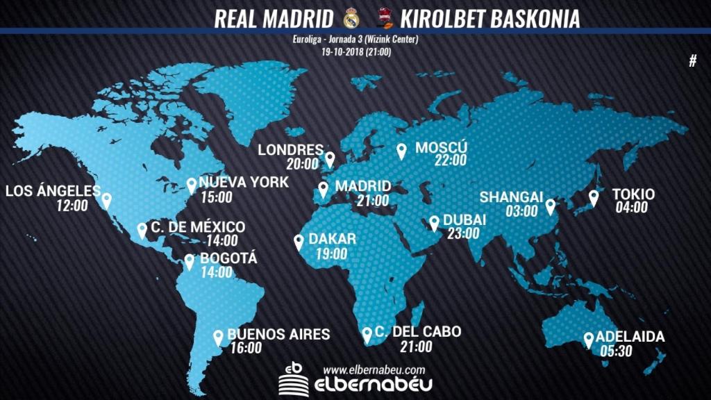 horarios_partidos