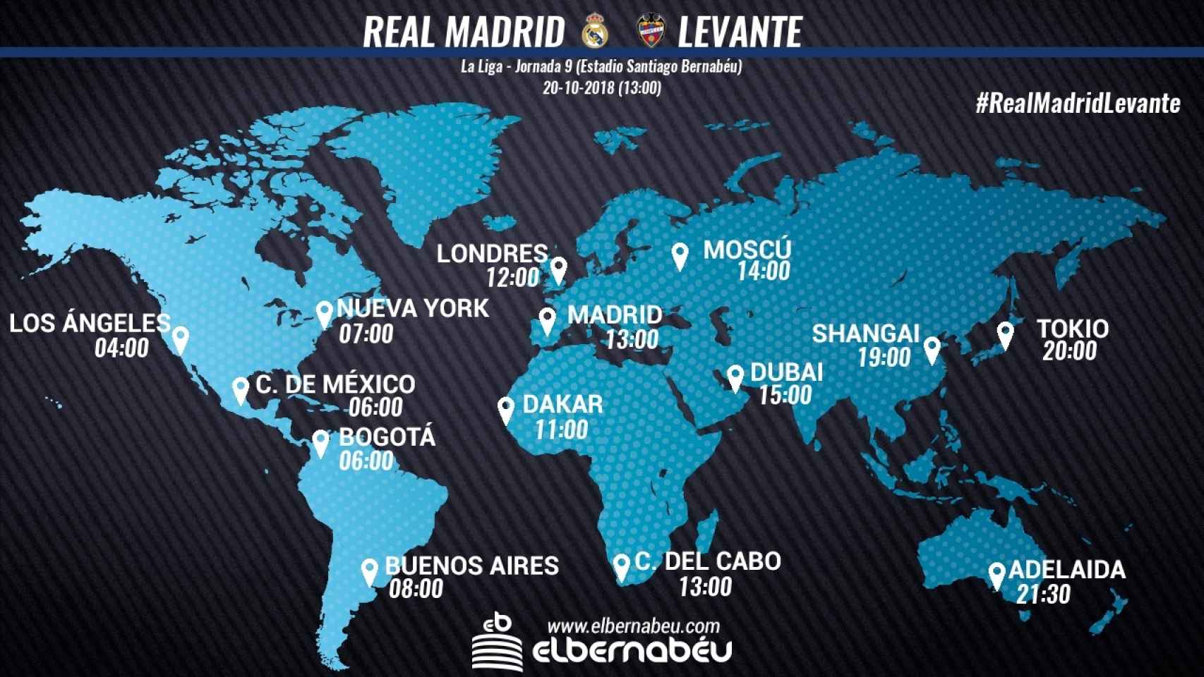 Horario internacional Real Madrid - Levante