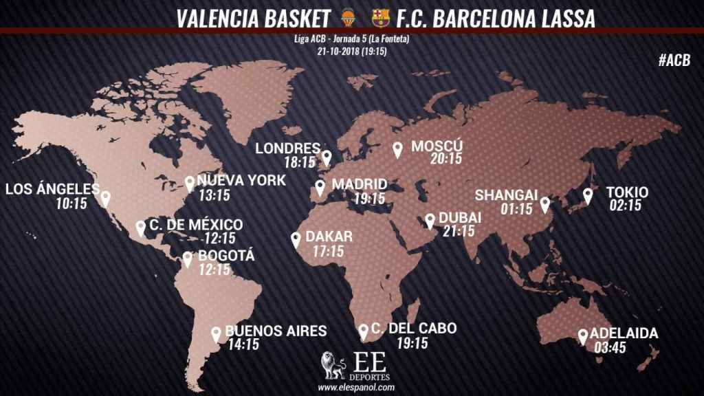 Horario partido Valencia Basket - Barcelona Lassa