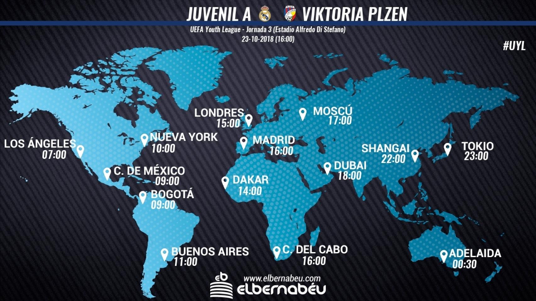 Horario internacional Real Madrid Juvenil A - Viktoria Plzen