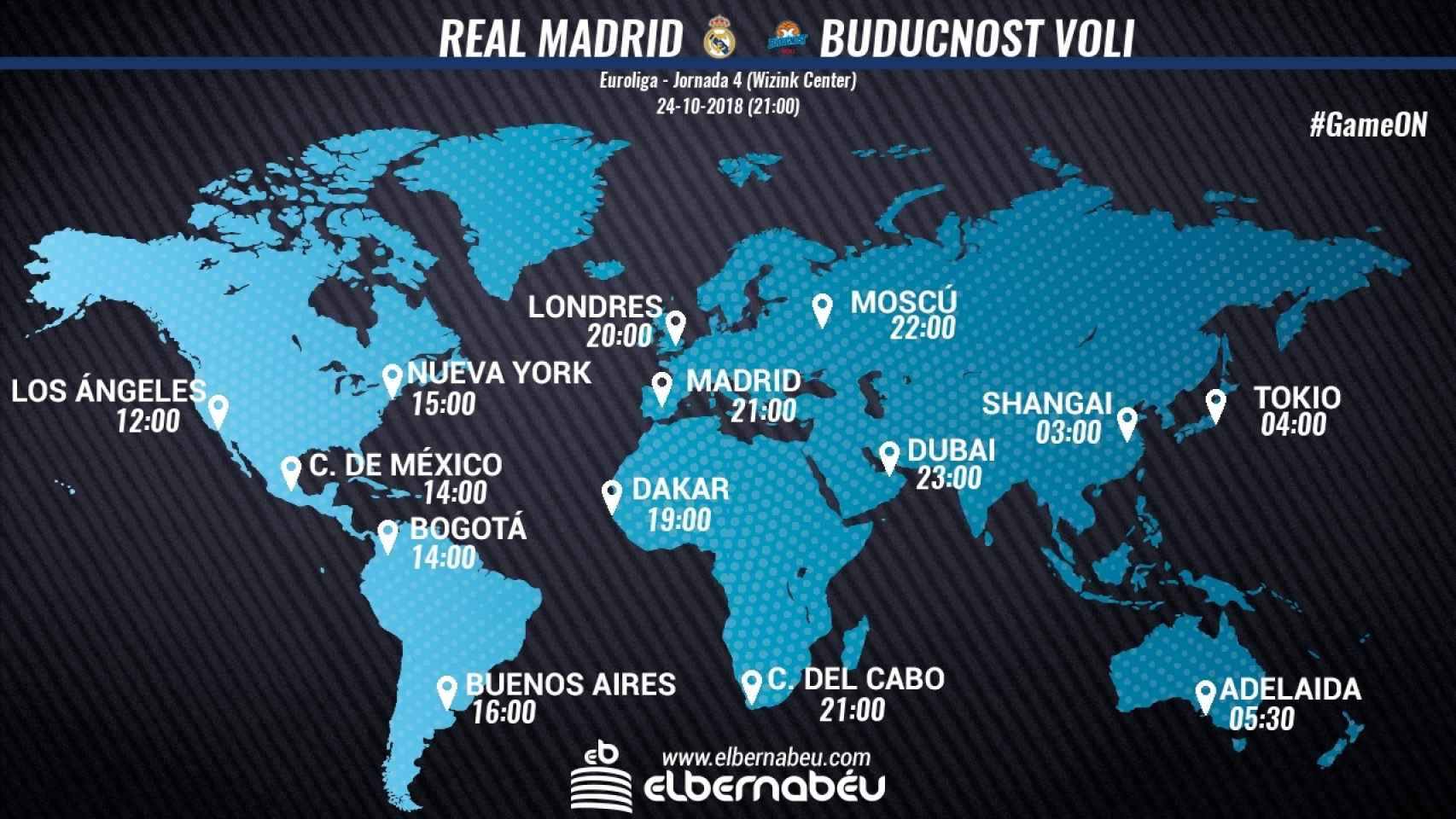 Horario internacional del Real Madrid - Buducnost
