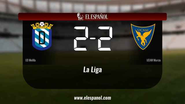 El Melilla no pudo conseguir la victoria ante el UCAM Murcia (2-2)