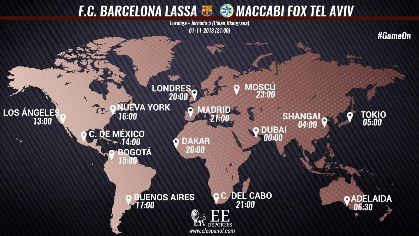 Horario internacional del Barcelona Lassa - Maccabi