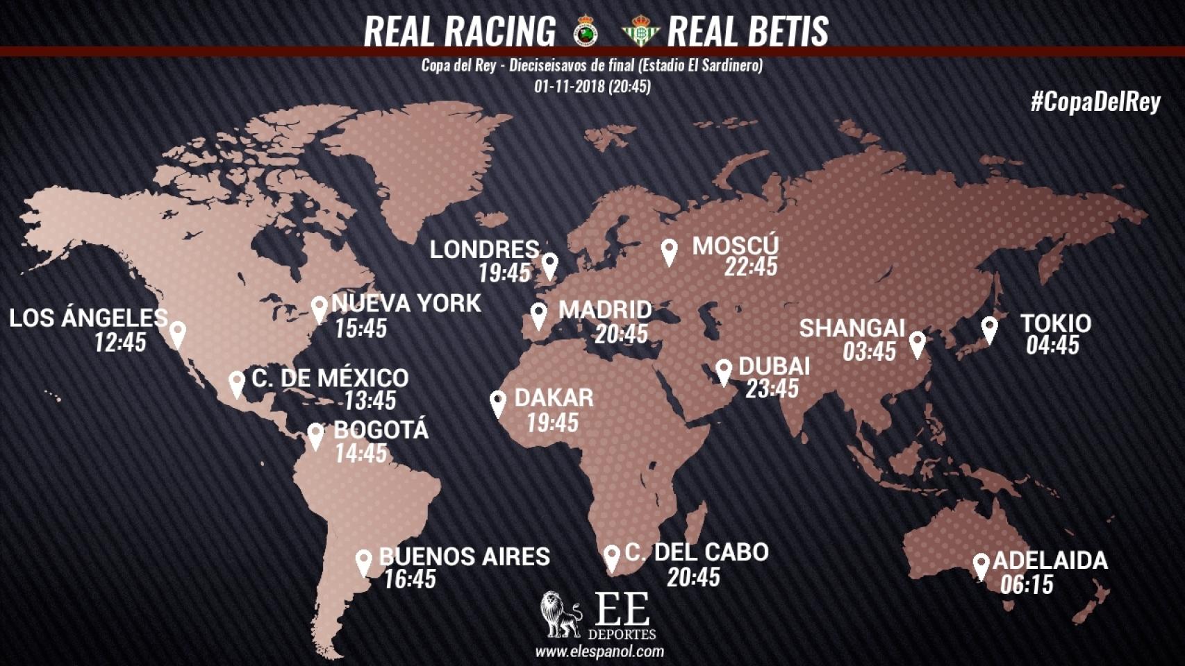 Horario internacional Racing - Betis