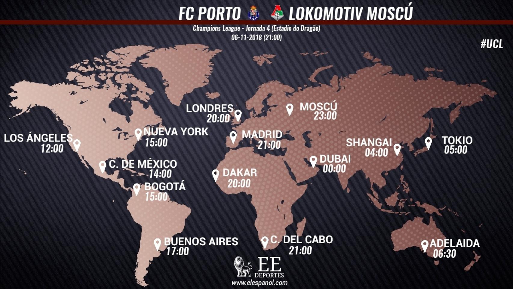 Horario partido Oporto - Lokomotiv Moscú