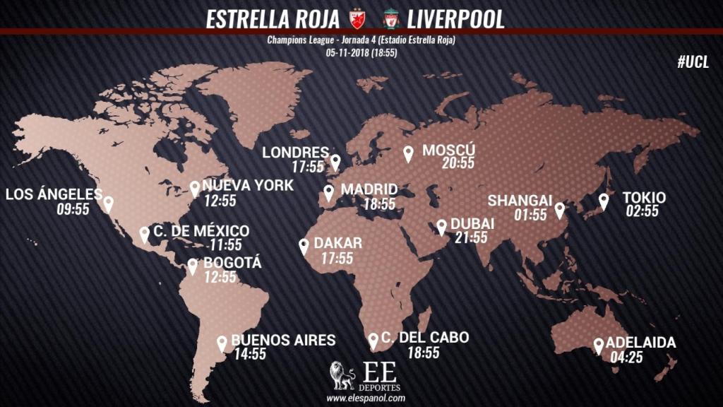 Horario Estrella Roja - Liverpool
