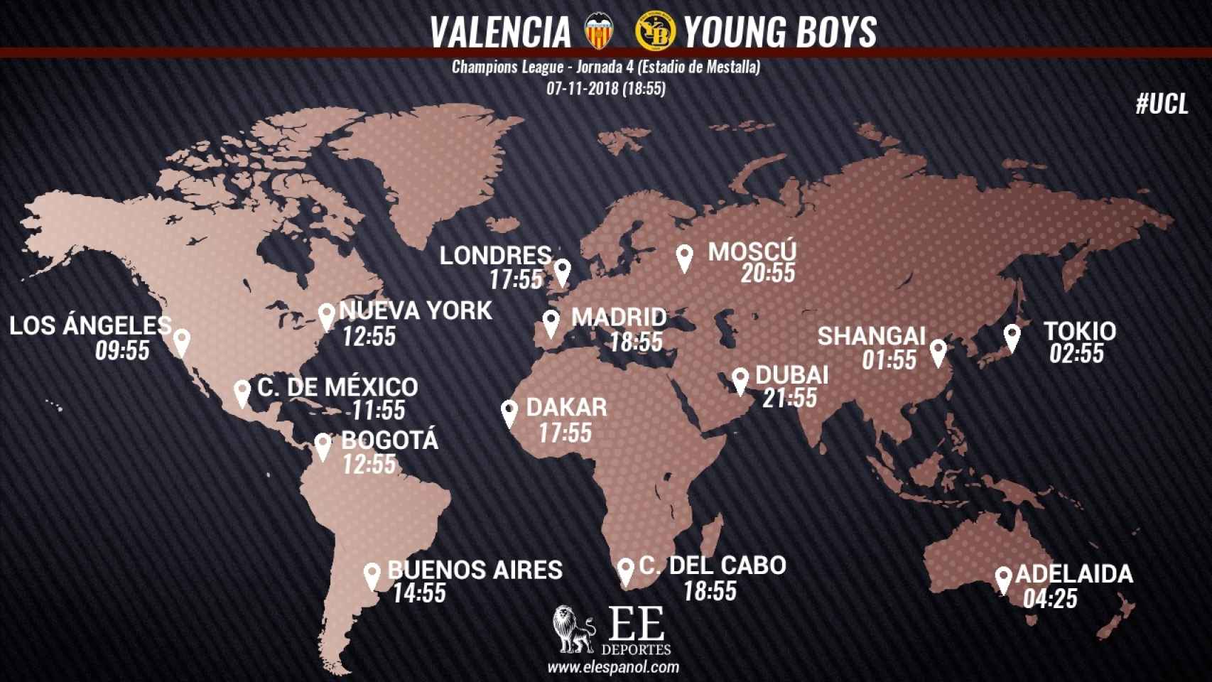 Horario del Valencia - Young Boys