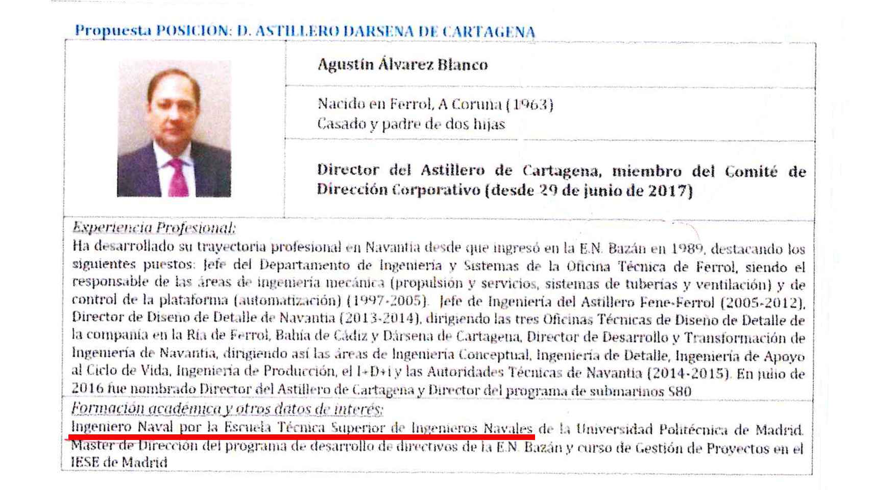 El CV inflado de Agustín Álvarez Blanco