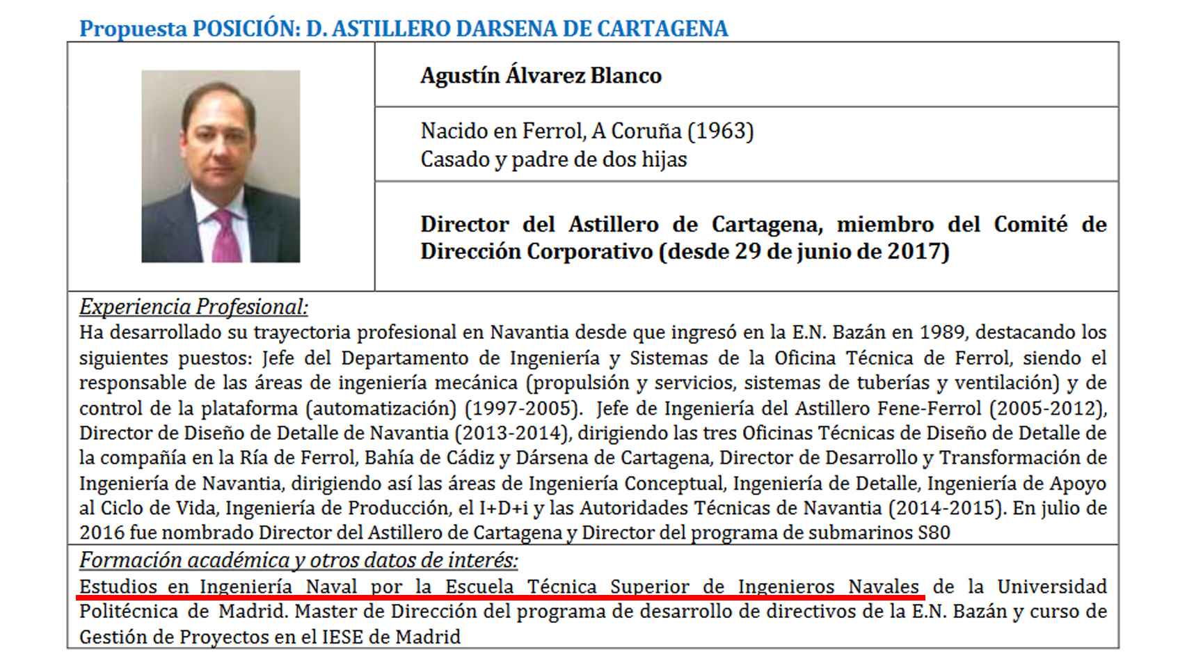 La modificación del currículo académico del director del astillero de Cartagena