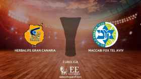 Herbalife Gran Canaria - Maccabi Tel Aviv