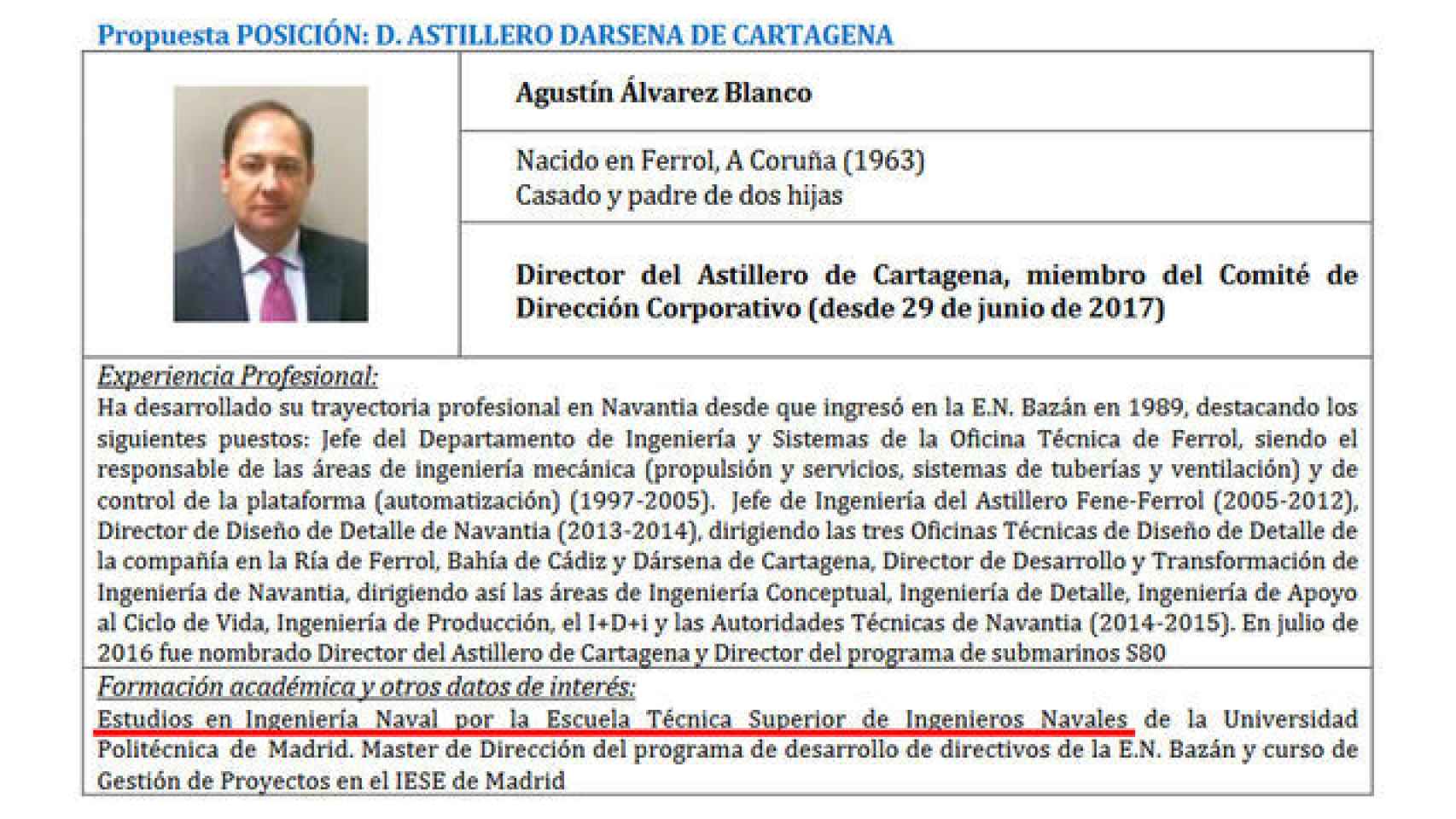 La modificación del currículo académico del director del astillero de Cartagena.