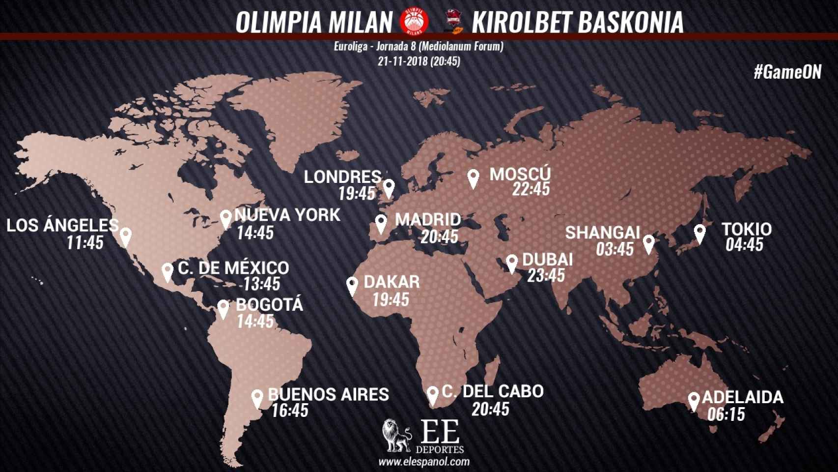 Horario del Olimpia Milan - Kirolbet Baskonia