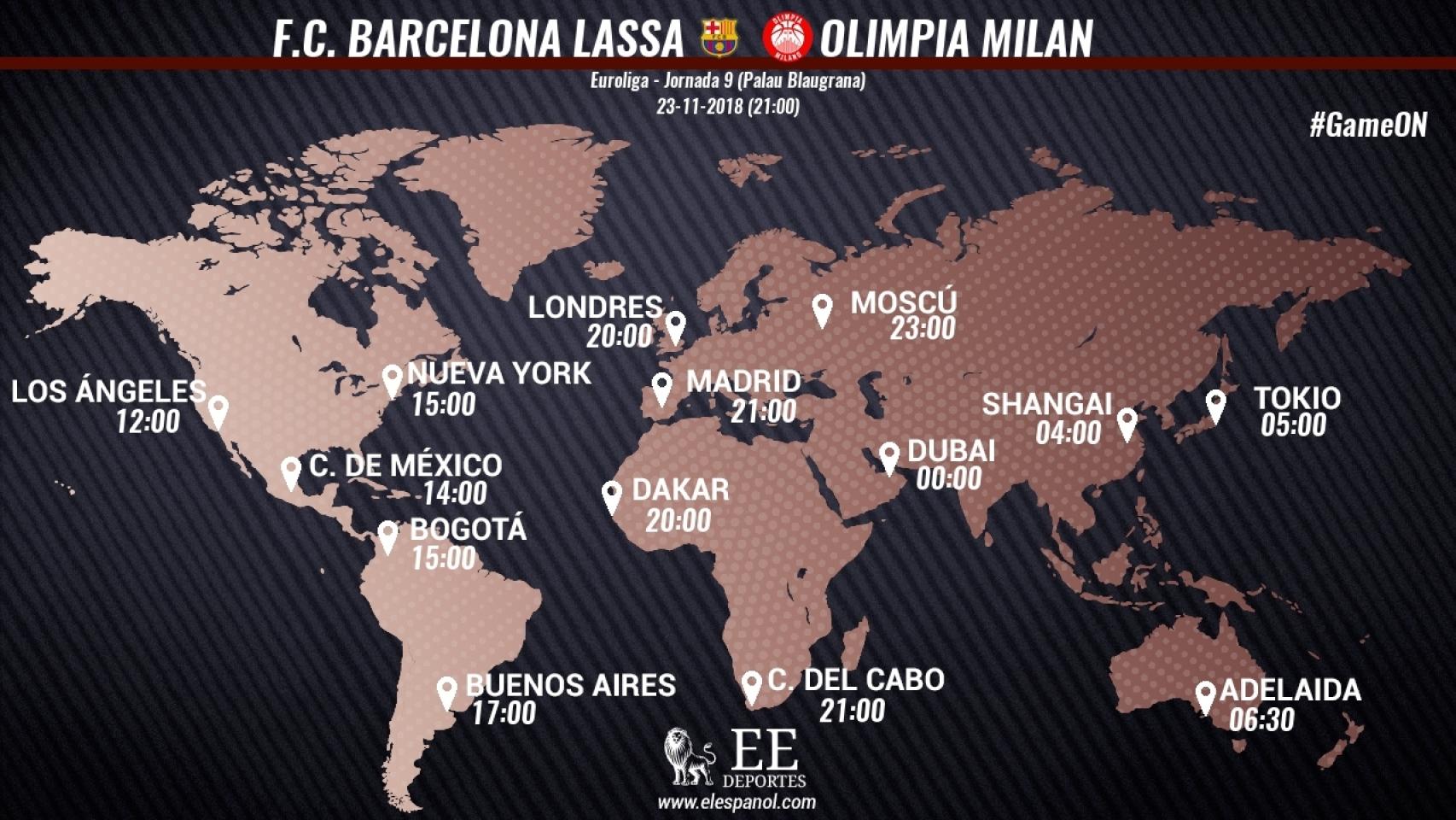 Horario internacional Barcelona Lassa - Olimpia Milan