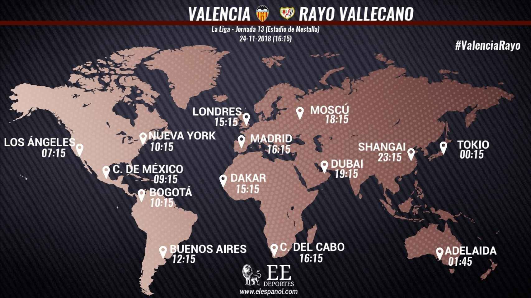 Horario del Valencia - Rayo Vallecano