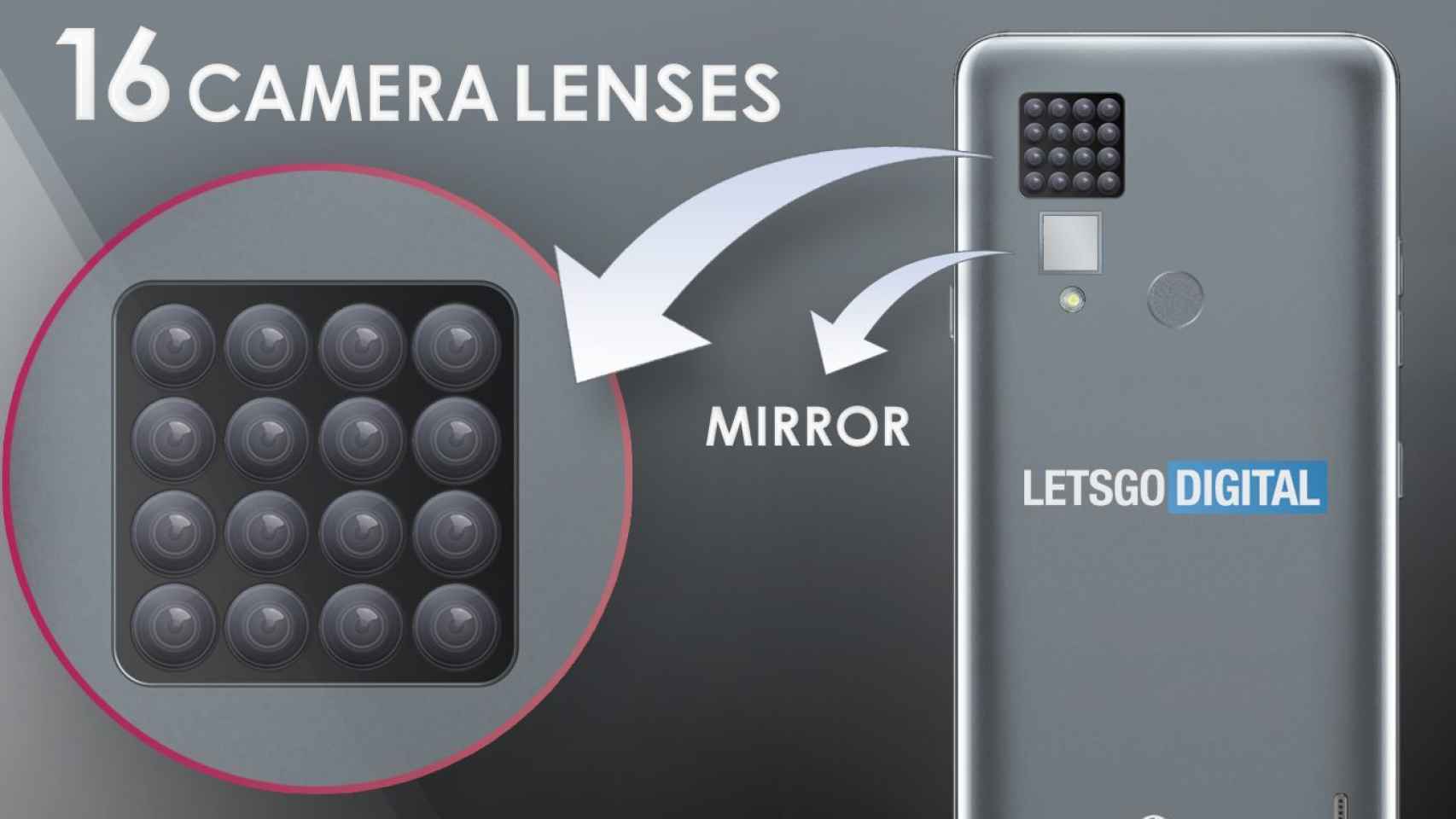 LG se vuelve loca: patenta un móvil de 16 cámaras