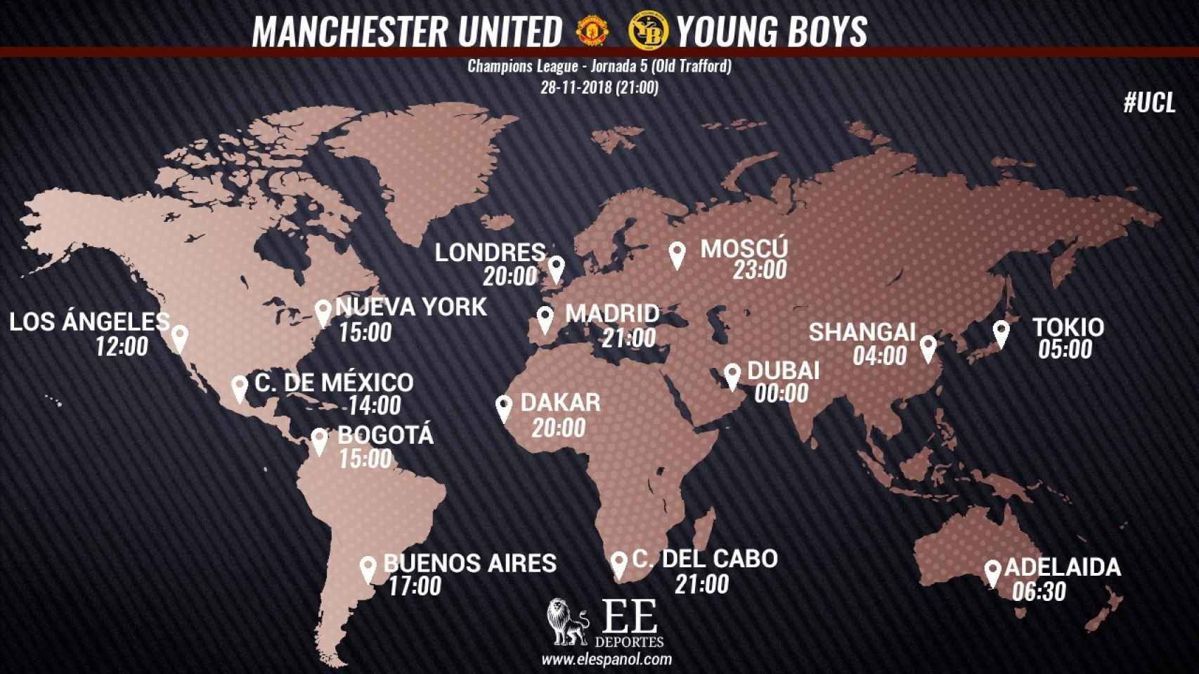 Horario Manchester United-Young Boys